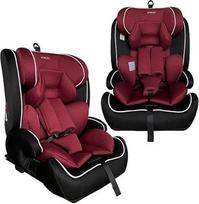 "XOMAX HC02S" ISOFIX vaikiška sėdynė 9-36 kg ECE R129 i dydžio 1/2/3 grupės su 5 taškų diržais ir viršutiniu tvirtinimo diržu, reguliuojamo aukščio auganti automobilinė sėdynė (raudona)