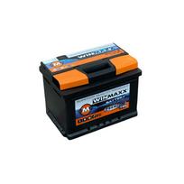 Akumuliatorius Winmaxx 12 V, 62 Ah, 540 A, pliusas dešinėje
