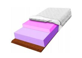 Antčiužinis Fluxar home MT-2172, 140x190 cm