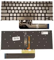 Klaviatūra LENOVO Thinkbook 14 G2 ITL, su pašvietimu, US