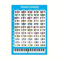 Spalvingas pianino akordų lentelės plakatas - Pradedančiųjų ir muzikos mokytojų klaviatūros natų vadovas, Patvari PVC medžiaga