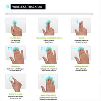 USB Wired Multi-Touch Trackpad Slim Touchpad Mouse for Window Desktop/Laptop/Notebook Computer PC Black China Mainland
