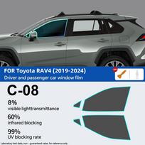 For Toyota RAV4 RAV 4 5th  -2024 Pre-Cut Car Window Privacy Tint Film Auto Sticker Foils ceramic solar UV Protector film With tools