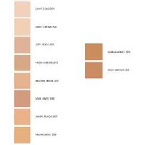 Inglot Peptide Lifting Eye Concealer maskavimo priemonė paakiams - Light Cold 201