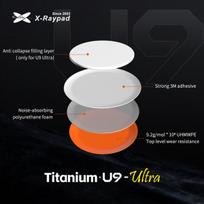X-raypad Titanium U9 Ultra Skates Universal Dots Orange, X-raypad Titanium U9 Ultra Skates Universal Dots Orange 40 vnt. (⌀8 x 0.95 mm) (Oranžiniai) Pakaitiniai Mouse Feet