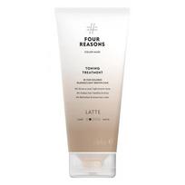 Color Mask Toning Treatment Tonizuojanti priemonė dažytiems plaukams Latte