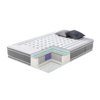 Spyruoklinis čiužinys HARMONY DUO 7 ZONE 160x200xH28cm