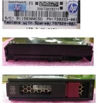 HPE DRV HD 1TB 6G 7.2K 3.5 SATA LP - Serial ATA - 1.000GB (797275-S21)