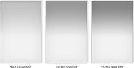 Lee Filters Lee filter set Neutral Density Grad Soft