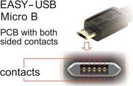 Delock Kabel EASY-USB 2.0 Typ-A Stecker > EASY-USB 2.0 Typ Micro-B Stecker gewinkelt oben / unten 5 m schwarz (85561)