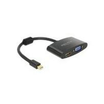 Delock - Adapter HDMI - 1 x Mini Displayport 20 Pin (M) - 1 x HDMI-A 19 Pin (W) - 1 x VGA 15 Pin (W) - 18cm - schwarz (65553)