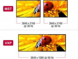 DeLOCK USB Type-C Splitter (DP Alt Mode) to 2 x DisplayPort MST / VXP - Video-Verteiler - 2 x DisplayPort - Desktop (87754)