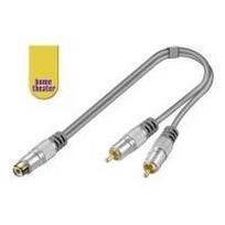 Wentronic Home Theater HT 024 - Video/Audio-Splitter - RCA männlich zu RCA weiblich - 15cm - Doppelisolierung (52653)