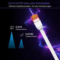 Herweck Helos Ultra Slim - Patch-Kabel - RJ-45 (M) zu RJ-45 (M) - 25cm - UTP - CAT 6a - flach - Blau (262967)