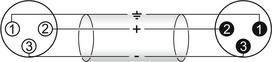 Omnitronic 30220595 XLR Verbindungskabel [1x XLR-Stecker 3 polig - 1x XLR-Buchse 3 polig] 30.00 m Schwarz (30220595)