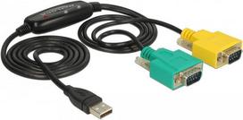 DeLOCK Adapter USB 2.0 Type-A > 2 x Serial DB9 RS-232 - Kabel USB / seriell - USB (M) bis DB-9 (M) - 1.5 m - Daumenschrauben - Schwarz, Gelb, grün