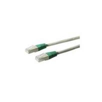 Wentronic Goobay CAT 5e, F/UTP Cross-Patchkabel, Grau, 3 m - CCA Kupfergemisch (50188)