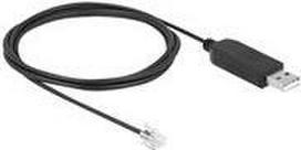 Delock Adapterkabel USB Typ-A zu Seriell RS-232 RJ9/RJ10 mit ESD Schutz Celestron NexStar 2 mhttps://ftp.comline-shop.de