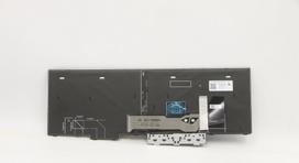 Lenovo Transimage - Ersatztastatur Notebook - hinterleuchtet - Deutsch - Schwarz - für ThinkPad L15 Gen 1 20U7, 20U8 (5N20W68264)