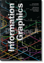 Information Graphics - Sandra Rendgen