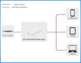 Microconnect MC-POEADAPTER-60W-USB-C PoE-Adapter Schnelles Ethernet 20 V (MC-POEADAPTER-60W-USB-C)