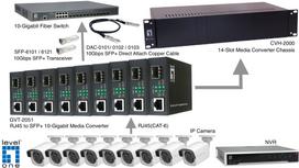 LevelOne 10-Gigabit RJ45 zu SFP+ Mediakonverter, 10000Mbit/s, 10GBase-T, IEEE 802.3ab, IEEE 802.3ae, IEEE 802.3an, IEEE 802.3az, IEEE 802.3bz, IEEE 802.3u, IEEE 802.3z, 2.5 Gigabit Ethernet, 5 Gigabit Ethernet, 10 Gigabit Ethernet, Gigabit Ethernet, 100