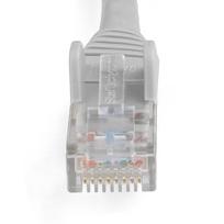 StarTech.com 10m LSZH CAT6 Ethernet Cable, 10 Gigabit Snagless RJ45 100W PoE Network Patch Cord with Strain Relief, CAT 6 10GbE UTP, Grey, Individually Tested/ETL, Low Smoke Zero Halogen - Category 6 - 24AWG (N6LPATCH10MGR) - Patch-Kabel - RJ-45 (M) bis RJ-45 (M) - 10 m - 6 mm - UTP - CAT 6 - ohne Haken - Grau