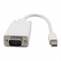 ROLINE 4K2K Mini DisplayPort - HDMI/VGA Adapterkabel - MiniDP ST - HDMI/VGA BU - Silber (12.03.3161)