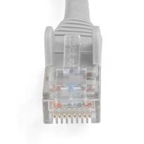 StarTech.com 7m LSZH CAT6 Ethernet Cable, 10 Gigabit Snagless RJ45 100W PoE Network Patch Cord with Strain Relief, CAT 6 10GbE UTP, Grey, Individually Tested/ETL, Low Smoke Zero Halogen - Category 6 - 24AWG (N6LPATCH7MGR) - Patch-Kabel - RJ-45 (M) bis RJ-45 (M) - 7 m - 6 mm - UTP - CAT 6 - ohne Haken - Grau