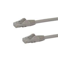 StarTech.com 5,0mCat6 Gigabit UTP Patchkabel Snagless - Cat.6 RJ45 Netzwerkkabel mit Schutzmanschette - Grau - St/St - Patch-Kabel - RJ-45 (M) zu RJ-45 (M) - 5,0m - UTP - CAT 6 - ohne Haken - Grau (N6PATC5MGR)