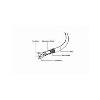 Cablexpert | Cable | USB2 AM-BM | Lightning to USB USB A | USB B