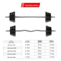 Eco-Friendly Rubber-Coated Adjustable Barbell Weight Plates for Home Fitness 1kg