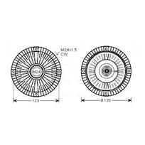 Radiatoriaus ventiliatoriaus sankaba AVA Clever Choice AIC285