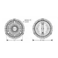 Radiatoriaus ventiliatoriaus sankaba AVA Clever Choice BWC327