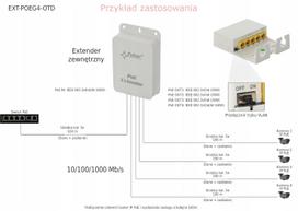 Pulsar EXT-POEG4-OTD Zewnętrzny extender PoE 1Gbps | EXT-POEG4-OTD | 5902135325698