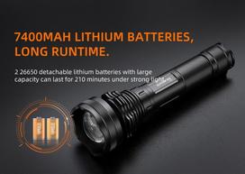 Latarka Superfire L3 P90 | L3 P90 | 6956362906648