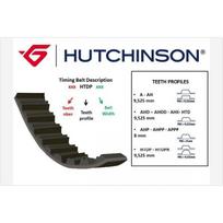 Paskirstymo diržas HUTCHINSON 141 HTDP/T 25