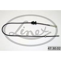Tachometro velenas LINEX 47.30.02