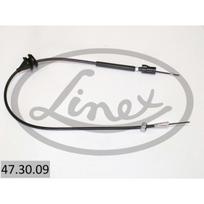 Tachometro velenas LINEX 47.30.09