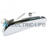 Durų vidaus rankenėlė ELECTRIC LIFE ZR60161