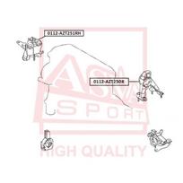 Variklio montavimas ASVA 0112-AZT251RH