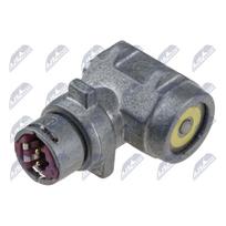 Valdiklis, galvos atrama NTY EZC-BM-351