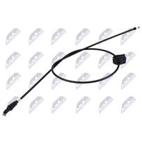 Gaubto trosas NTY EZC-ME-295