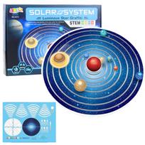 DIY saulės sistemos rinkinys