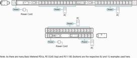 ATEN PE1109G 19inch basic PDU with measuring function IEC-C14 to 9x IEC-C13 - KVM - power supply/pow
