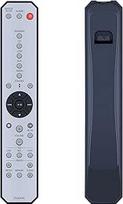 ZN26440 Pakaitinis nuotolinio valdymo pultas, skirtas "Yamaha Soundbar ISX-803" ISX-B820 ISX-800 MCR-B043D TSX-B232 MCR-B020 MCR-B142