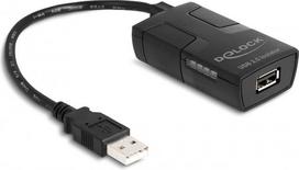 Delock Isolator USB 2.0 Type-A male to female with 5 kV Isolation for data lines