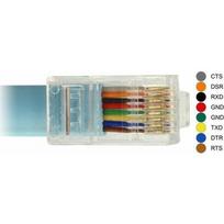 Delock Delock USB - serial RJ45 | 63289 | 4043619632893
