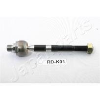 Skersinės vairo traukės šarnyras JAPANPARTS RD-K01