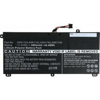 Baterija CoreParts nešiojamojo kompiuterio Lenovo | MBXLE-BA0120 | 5706998640291